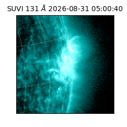 suvi - 2026-08-31T05:00:40.406000
