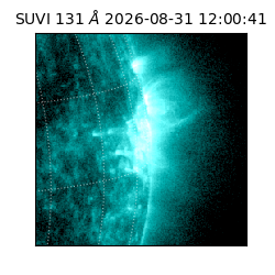 suvi - 2026-08-31T12:00:41.604000