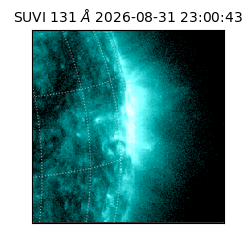 suvi - 2026-08-31T23:00:43.470000