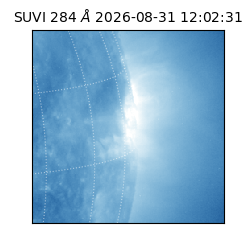 suvi - 2026-08-31T12:02:31.609000