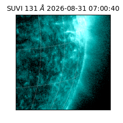 suvi - 2026-08-31T07:00:40.748000