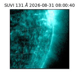 suvi - 2026-08-31T08:00:40.920000