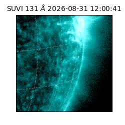 suvi - 2026-08-31T12:00:41.604000