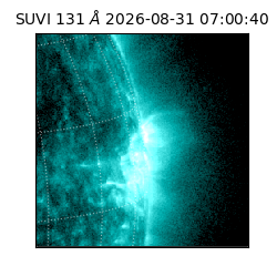 suvi - 2026-08-31T07:00:40.748000
