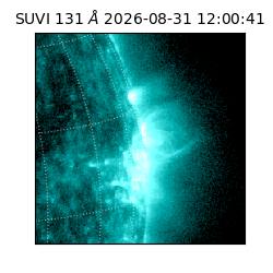 suvi - 2026-08-31T12:00:41.604000