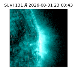 suvi - 2026-08-31T23:00:43.470000