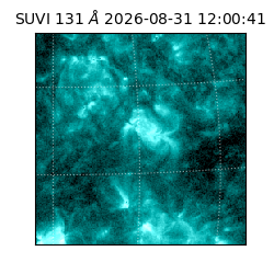 suvi - 2026-08-31T12:00:41.604000