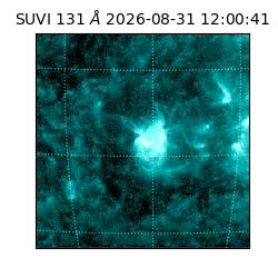 suvi - 2026-08-31T12:00:41.604000
