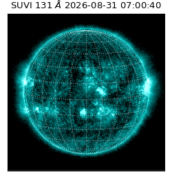 suvi - 2026-08-31T07:00:40.748000