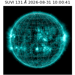 suvi - 2026-08-31T10:00:41.262000