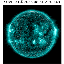 suvi - 2026-08-31T21:00:43.144000