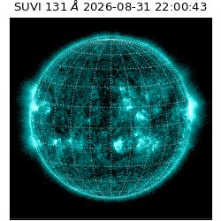 suvi - 2026-08-31T22:00:43.314000