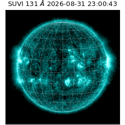 suvi - 2026-08-31T23:00:43.470000