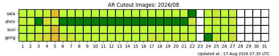 ar_status