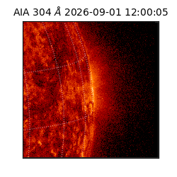 saia - 2026-09-01T12:00:05.130000