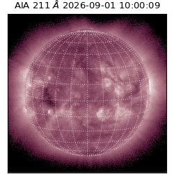 saia - 2026-09-01T10:00:09.620000