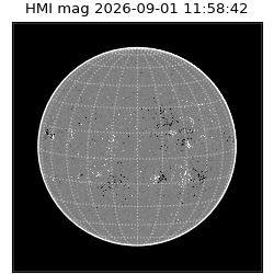 shmi - 2026-09-01T11:58:42.600000
