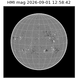 shmi - 2026-09-01T12:58:42.600000