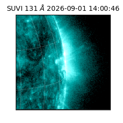 suvi - 2026-09-01T14:00:46.071000