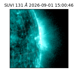 suvi - 2026-09-01T15:00:46.249000