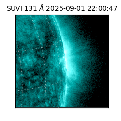 suvi - 2026-09-01T22:00:47.429000