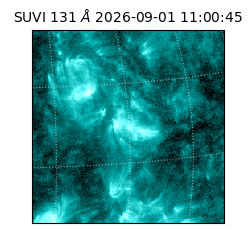 suvi - 2026-09-01T11:00:45.549000