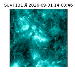 suvi - 2026-09-01T14:00:46.071000