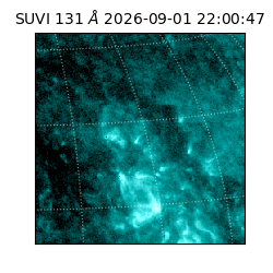 suvi - 2026-09-01T22:00:47.429000