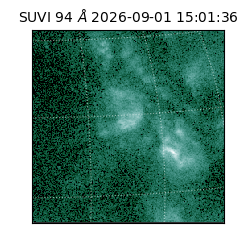 suvi - 2026-09-01T15:01:36.256000