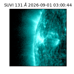 suvi - 2026-09-01T03:00:44.176000
