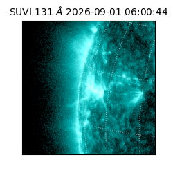 suvi - 2026-09-01T06:00:44.690000