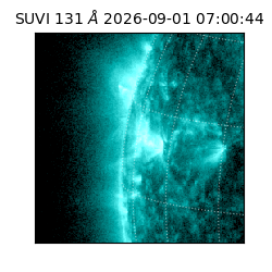 suvi - 2026-09-01T07:00:44.862000