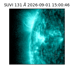 suvi - 2026-09-01T15:00:46.249000