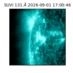 suvi - 2026-09-01T17:00:46.587000