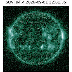 suvi - 2026-09-01T12:01:35.736000