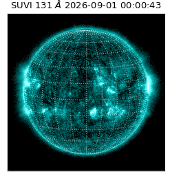 suvi - 2026-09-01T00:00:43.658000