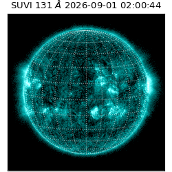 suvi - 2026-09-01T02:00:44.004000