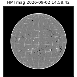 shmi - 2026-09-02T14:58:42.400000