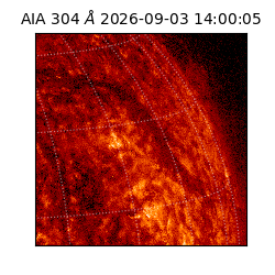 saia - 2026-09-03T14:00:05.130000