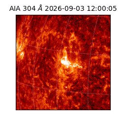 saia - 2026-09-03T12:00:05.130000