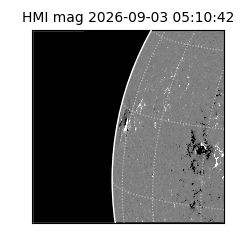 shmi - 2026-09-03T05:10:42.500000