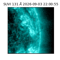 suvi - 2026-09-03T22:00:55.713000