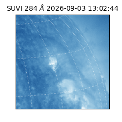 suvi - 2026-09-03T13:02:44.170000