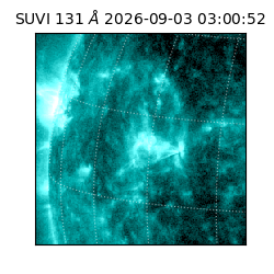 suvi - 2026-09-03T03:00:52.440000