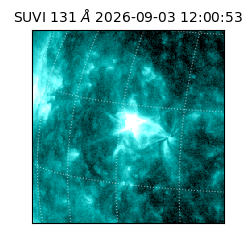 suvi - 2026-09-03T12:00:53.991000