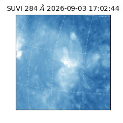 suvi - 2026-09-03T17:02:44.860000