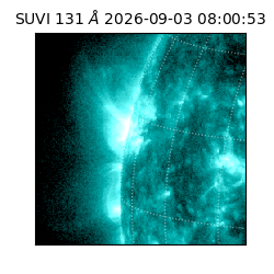 suvi - 2026-09-03T08:00:53.300000