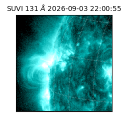 suvi - 2026-09-03T22:00:55.713000