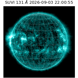 suvi - 2026-09-03T22:00:55.713000