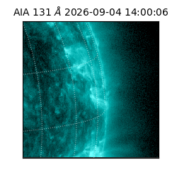 saia - 2026-09-04T14:00:06.624000